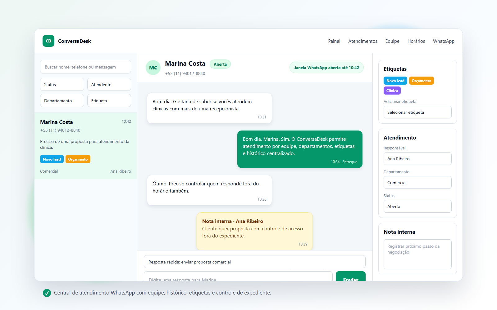 Mockup da central de atendimento WhatsApp do ConversaDesk com conversa, etiquetas, responsável, nota interna e controle de expediente